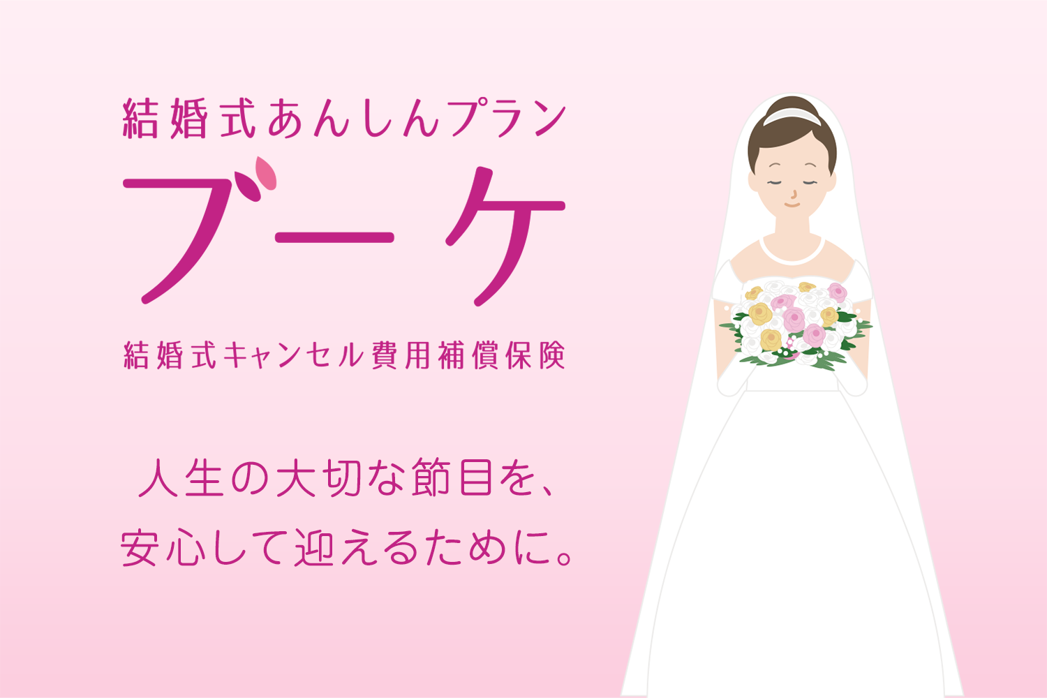 結婚式あんしんプラン　ブーケ